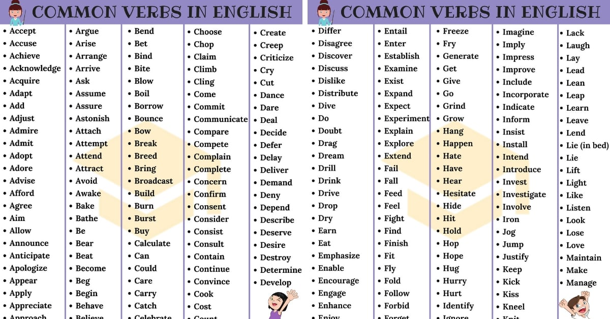 list of all verb tenses